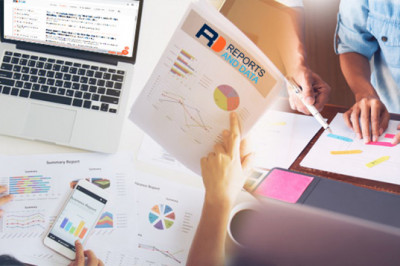 Medical Armrest Market Size, Regional Outlook, Competitive Landscape, Revenue Analysis & Forecast Till 2028