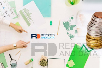 Cancer Biological Therapy Market Share, Industry Growth, Trend, Drivers, Challenges, Key Companies by 2028