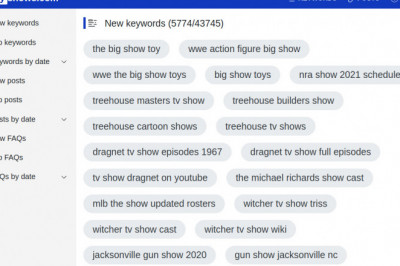 Talk something about Vyshows