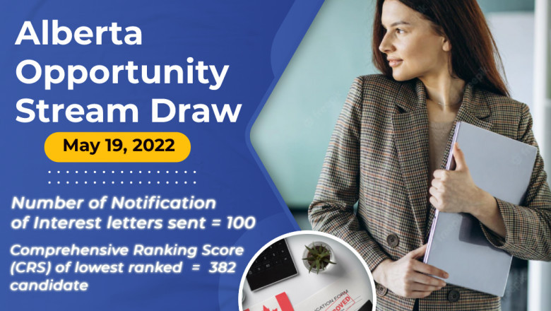 The Alberta PNP is inviting 100 Express Entry applicants.