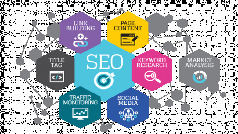 The Strategy Playbook for Digital Agencies: How to Optimizing Marketing Campaigns