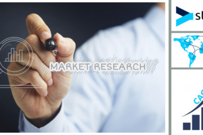 Extruded Snacks Market, Competitors Strategy, Regional Analysis and Growth Forecast till 2029
