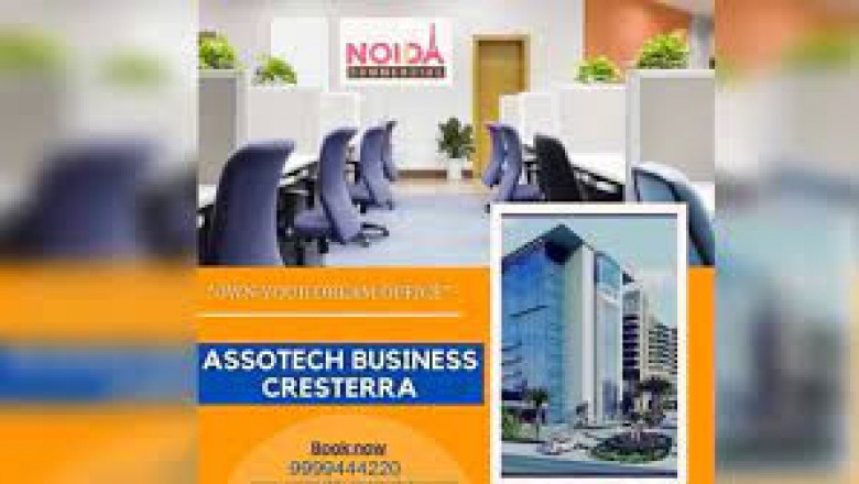 Buy Pre Leased Property In Noida