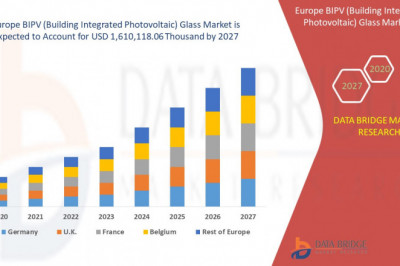 Europe Building Integrated Photovoltaics (BIPV) Glass Market by analytics, Size, Growth & forecast 2022-2029