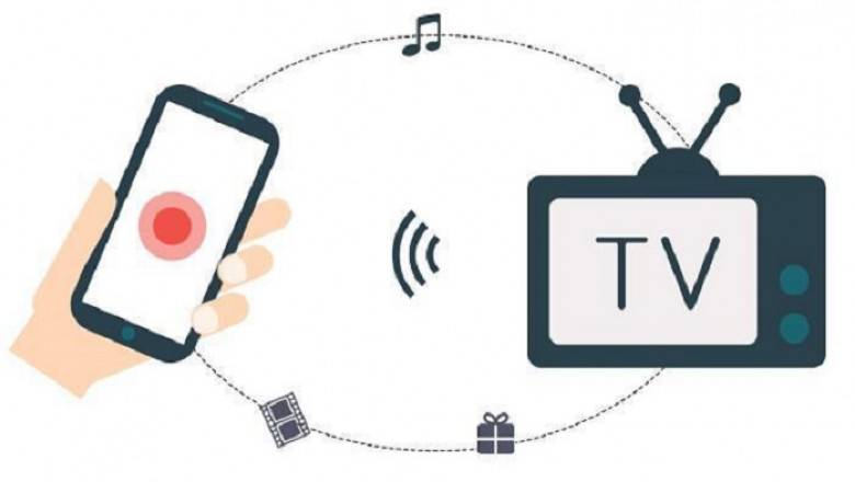 Global Automatic Content Recognition Market Unexpected Growth to Seen In Worldwide 2022 to 2028