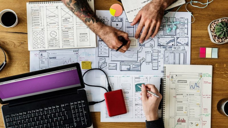 Website Development & E-commerce Development - ROI E-Solutions