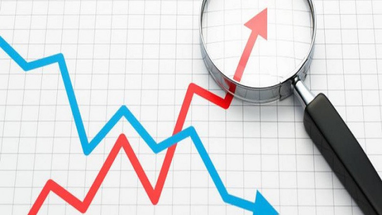 Serious Games Market 2022 Analysis by Market Trends, Drivers, Opportunities, Challenges and Investment Opportunities 2030