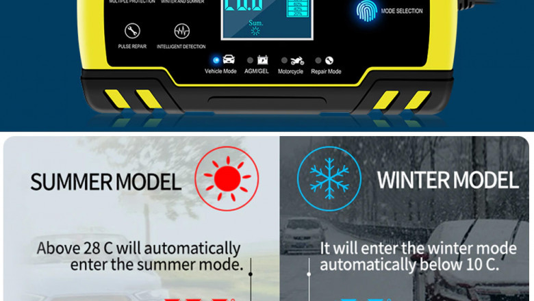 Car Battery Charger | Crazy Car Accessories
