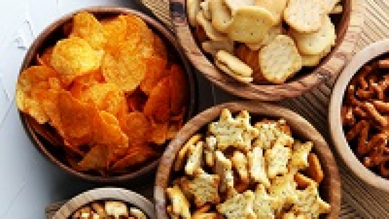 'Snack Products Market: Global Industry Trends, Size, Share, Growth, Opportunity And Forecast 2022-2028'