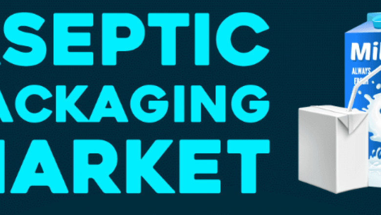 Aseptic Packaging Market Growth, Analysis, Size, Trends, Emerging Factors, Demands, Key Players, Emerging Technologies and Potential of Industry Till 2028