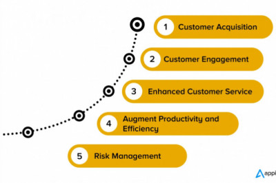 How to use Cognitive Analytics to Achieve Better Business Outcomes?