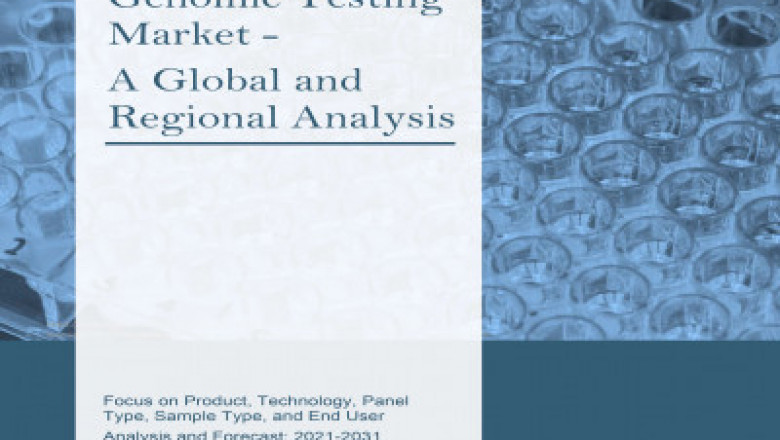 Lung Cancer Genomic Testing Market Trends | Industry Size and Manufacturers Future Outlook 2031