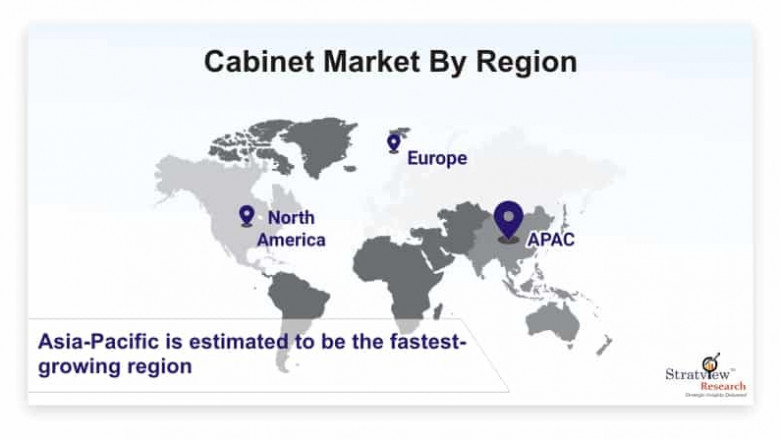 Cabinet Market Expected to Experience Attractive Growth through 2027
