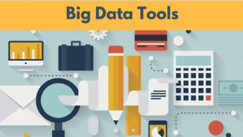 Global Big Data Software Market Report: Prices, Production, Trends and Forecast to 2030