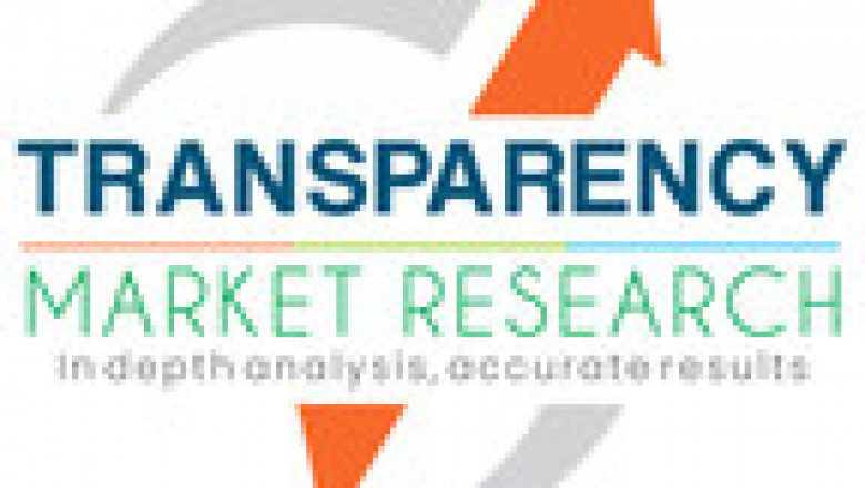 Drone Logistics and Transportation Market Expected To Witness a Sustainable Growth Over 2031