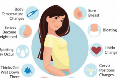 How-to-check-ovulation-by-using-ovulation-calculator-iovulationcalculator