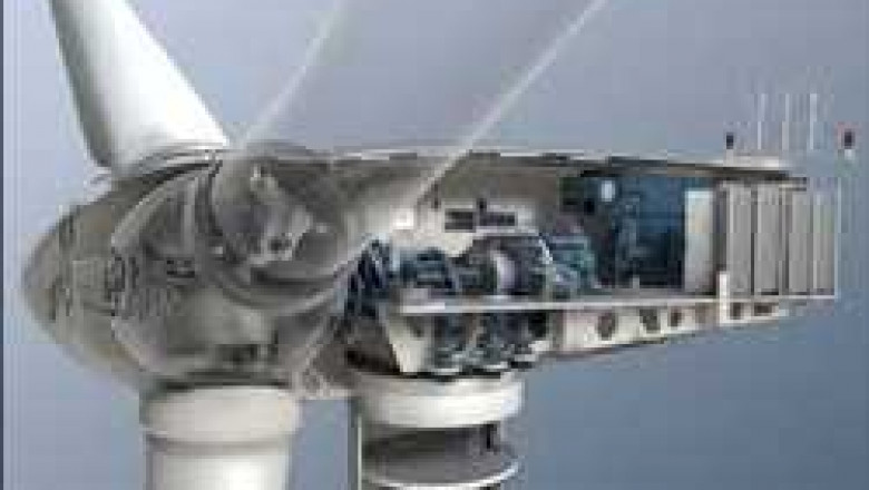 Wind Turbine Operations and Maintenance Market Size 2022 Growth Share, Industry Dynamics, Top Trends and Regional Analysis