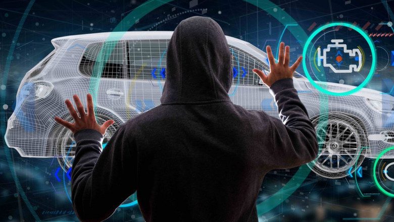 Cybersecurity For Cars Market to Portray USD 32 Billion by 2028: Research Informatic