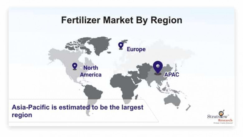 Fertilizer Market: Emerging Economies Expected to Influence Growth until 2026