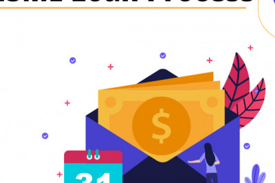 MSME Loan Process