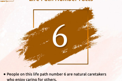 Best Astrologer in Indiranagar Bangalore