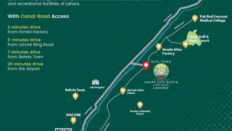 Blue World City introduces Blue Town Smart City Block