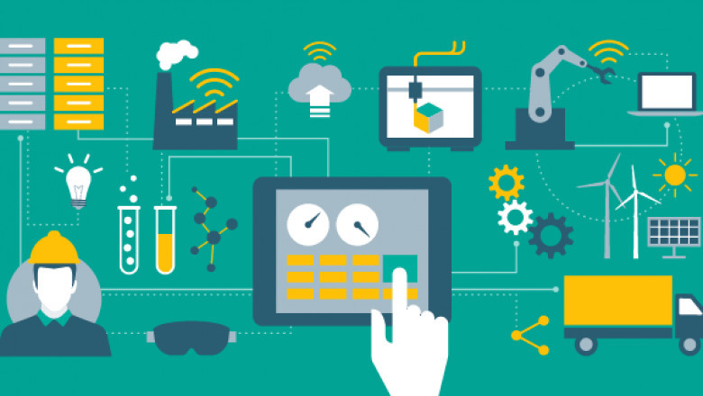 COVID-19 Impact on Global Smart Manufacturing Market Demand, Growth and Revenue 2022-2028