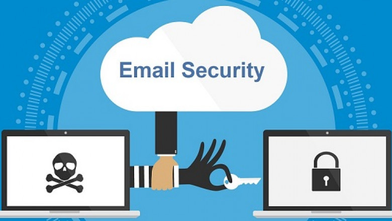 Global Email Security Market Trends, Research and Analysis 2022-2028