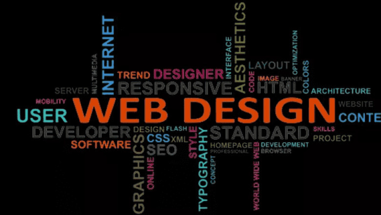The Importance of Having a Professionally Designed Website