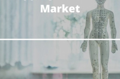 3D Mapping and Modeling Market is estimated to reach a market size worth US$26.765 billion by 2025