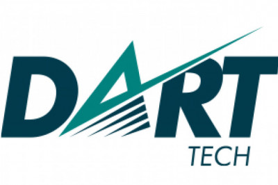 Benefits of Managed IT Services - All that you need to know