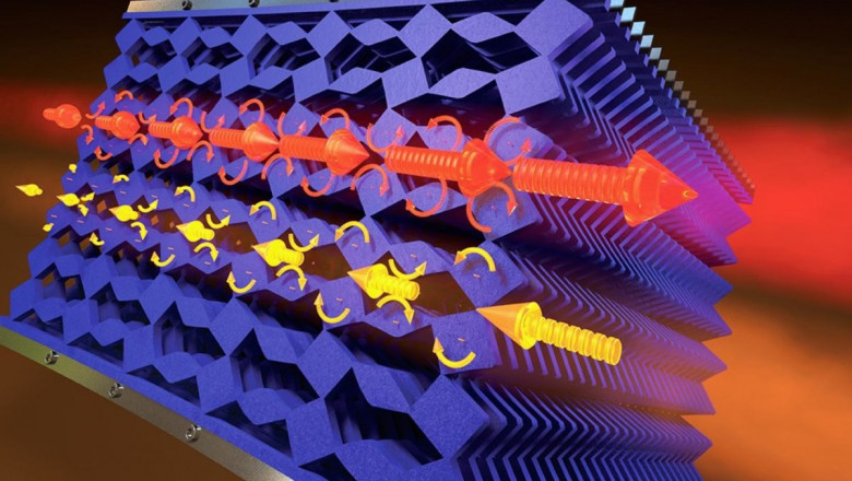 Size, Share, Trends, and Forecast of the Metamaterial Market: 2018 - 2027
