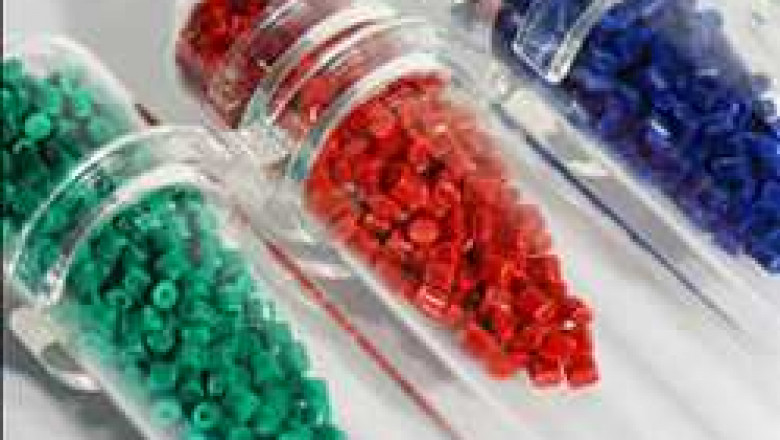 Global Synthetic Resins Market latest demand by 2022-2028 with leading players & COVID-19 Analysis