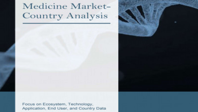 Middle East Precision Medicine Market Size, Share, Global Industry Trends & Forecast 2032