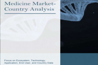 Middle East Precision Medicine Market  Size, Share, Global Industry Trends  &  Forecast 2032