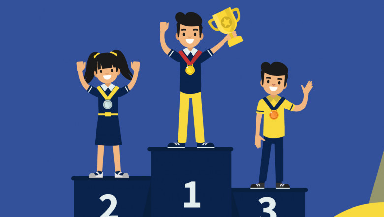 Top School admission in chennai | Admission process | Best School in chennai