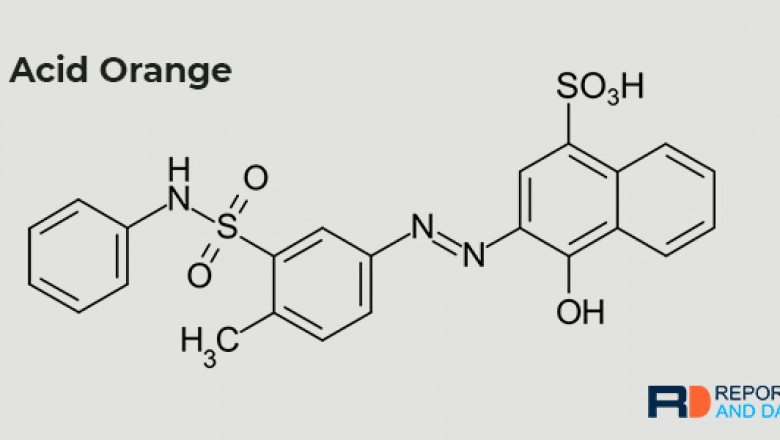 Acid Orange Dye Market Size Analysis, Industry Outlook, & Region Forecast, 2022-2030