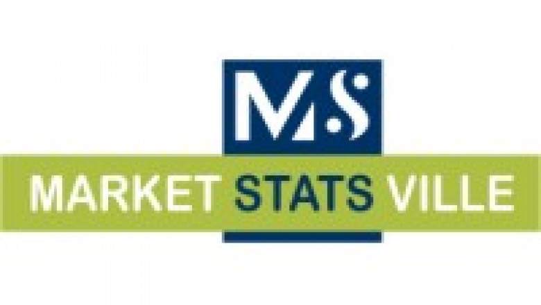 Logging While Drilling Market Research Report and Forecast to 2030