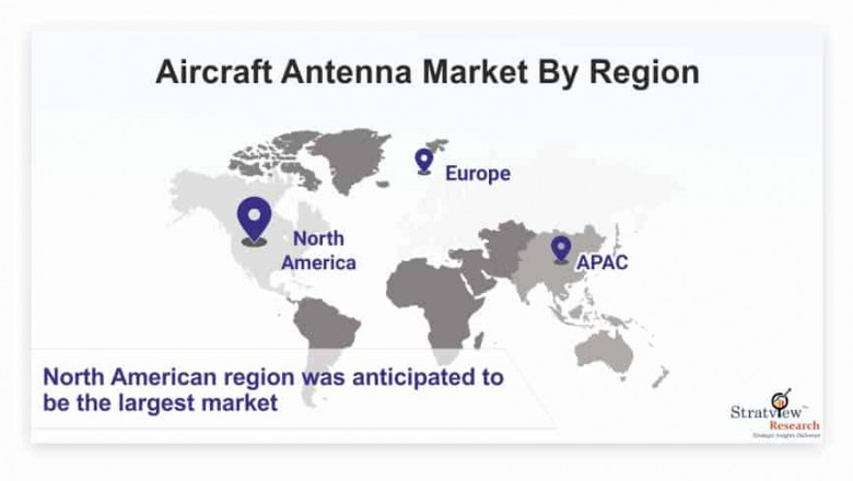 Aircraft Antenna Market Will Record an Upsurge in Revenue during 2022-2027