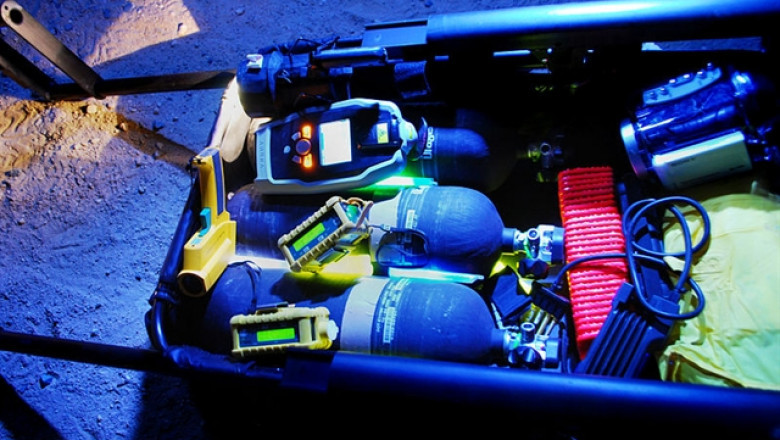 Chemical Sensors Market Outlook