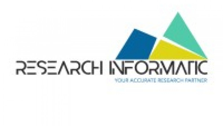 Fertilizer Market growth & size, future innovations & forecast by 2029.