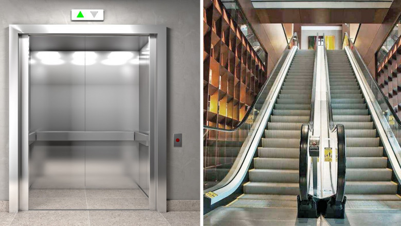How does Smart Elevator Automation System Demand Rises?