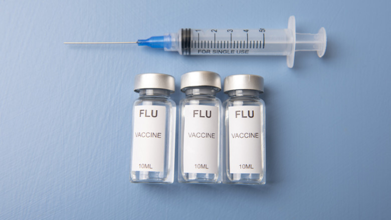 Seasonal Influenza Vaccines Market- Trends, Comprehensive Analysis, Company Latest News and Forecast to 2025