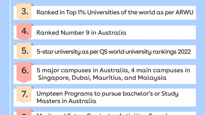 Curtin is one of the Most Preferred Universities in Australia
