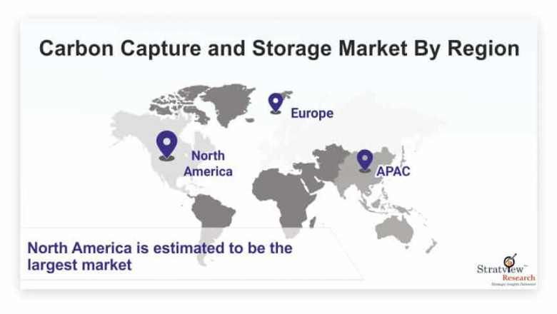 Carbon Capture and Storage Market Growth Offers Room to Grow to Existing & Emerging Players
