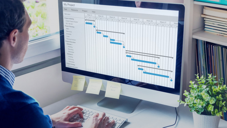 Why should we outsource a custom software development project?