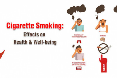 5 Disastrous Effects of Smoking On Your Health