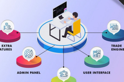 Develop your own Cryptocurrency exchange script with Hivelance