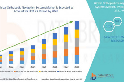 Global Orthopedic Navigation Systems Market Report- Data Bridge Market Research