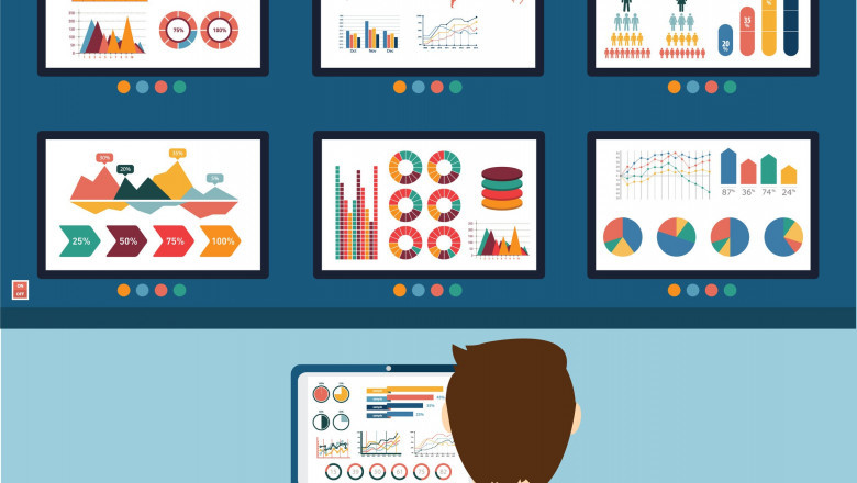 Social Media Monitoring Market Sales 2022, Global growth and trends to 2027